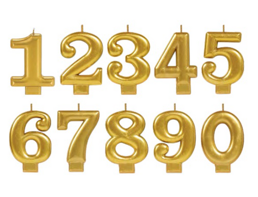 Number Birthday Candles (Gold)